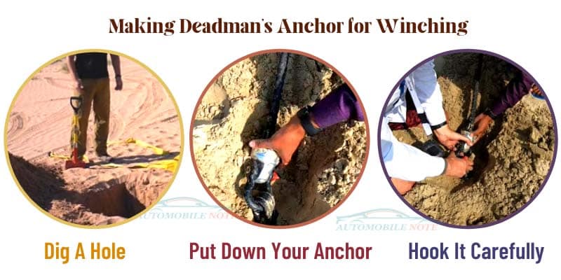 Making Deadman's Anchor for Winching
