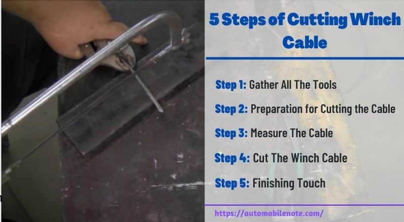 Cutting Winch Cable