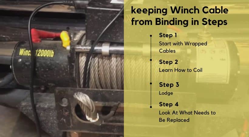 keeping Winch Cable from Binding in Steps